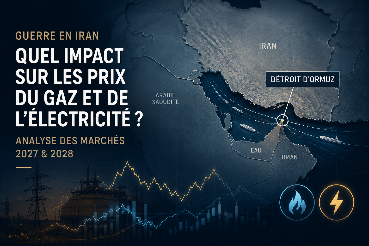 Conflit au Moyen-Orient : quel impact sur les marchés du gaz et de l'électricité ?