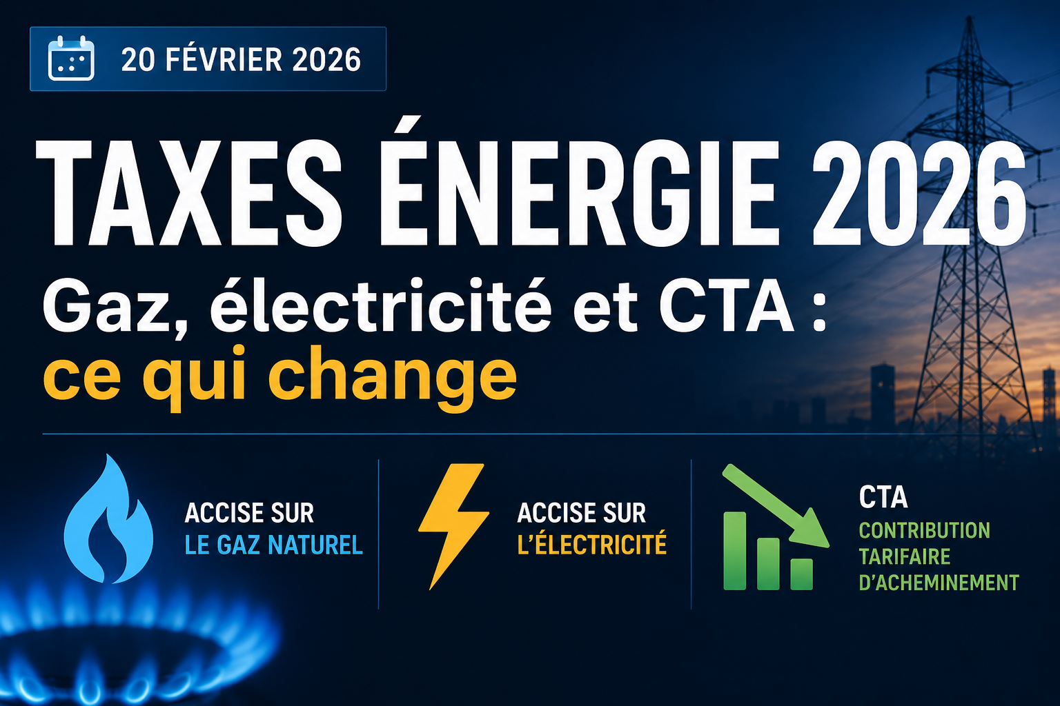 Taxes énergie 2026 : accise sur le gaz, accise sur l’électricité et CTA, ce qui change vraiment